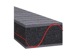 Querschnitt eines Dichtungsband VKP TRIO U-1050 High Performance in welchem dessen Wellenschnitt hervorgehoben wird.