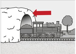 1-K Montageschaum Purlogic Easy White Anwendung Apparate- und Metallbau, schematische Zeichnung