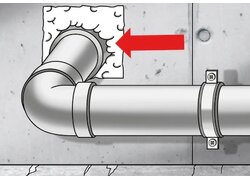 1K-Pistolenschaum PURLOGIC, Zeichnung Funktionsweise
