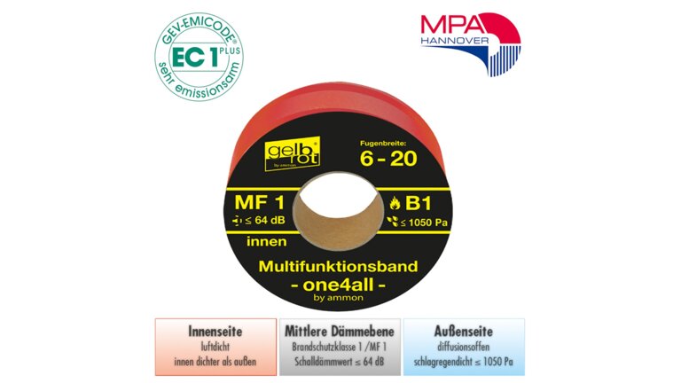 Multifunktionsband von Ammon 