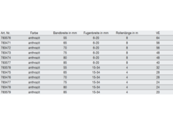 Produktmaße von Ammon gelbrot 