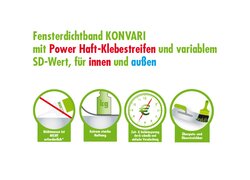 Die Vorteile von Kontex Festerdichtbändern