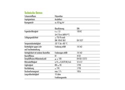Technische Daten 