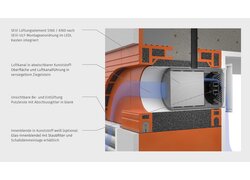 Lüftungselement mit integrierter Luftkanalführung