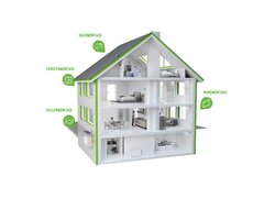 Das Bild zeigt ein dreistöckiges Wohnhaus in einem aufgeschnittenen 3D-Modell. Die Räume sind möbliert und bewohnt. Außen sind vier grüne Markierungen mit Symbolen und Beschriftungen angebracht, die mögliche Installationsorte für Leaf Lüftungsgeräte zeigen:  Dachmontage oben am Dach,  Fenstermontage an der Fassade,  Kellermontage im unteren Bereich,  Wandmontage an der Seitenwand. Die grün hervorgehobenen Linien am Haus symbolisieren die Integration der Lüftungssysteme in die Gebäudehülle. Der Hintergrund ist weiß.