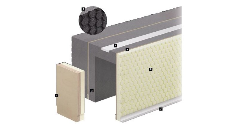 Gedämmter Fenstersturz mit Holz- und Dämmschichten.