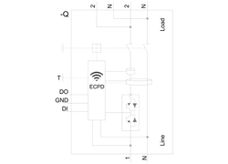 Sentron ECPD Produktbild