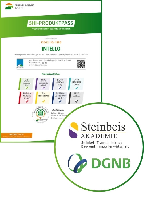 SHI-Produktpass und die Logos des STI-BIWs und der DGNB