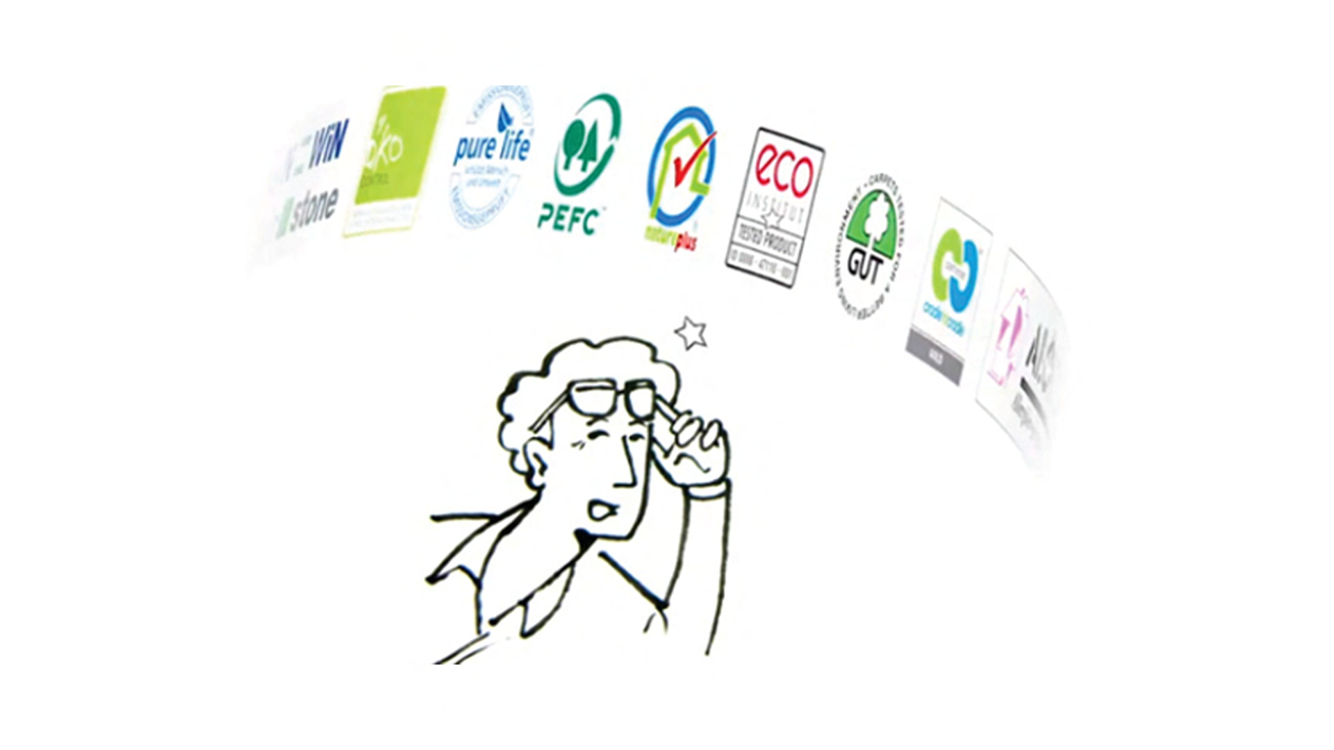 Produktlabel Grafik
